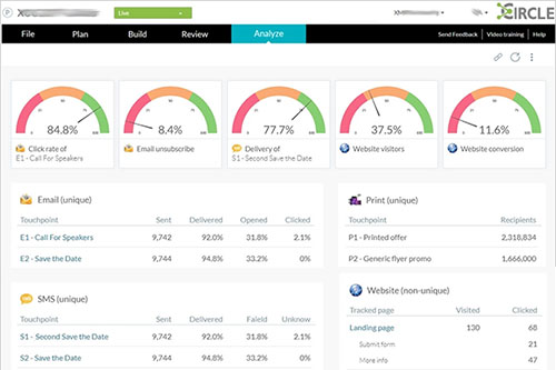 Nouvel onglet "Analyze" de XMPie Circle