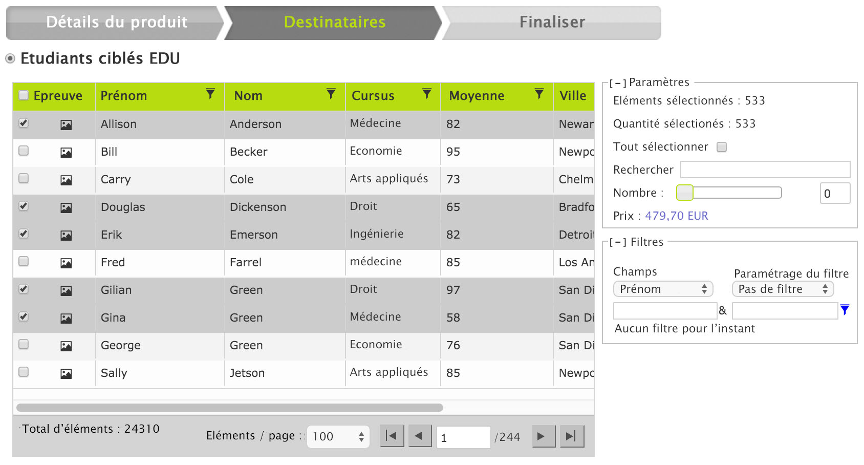Filtrage dynamique de destinataire