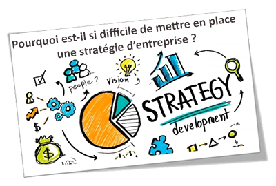 Pourquoi est-il si difficile de mettre en place une stratégie d'entreprise ?