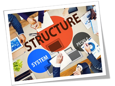 Structure - Système - Contacts